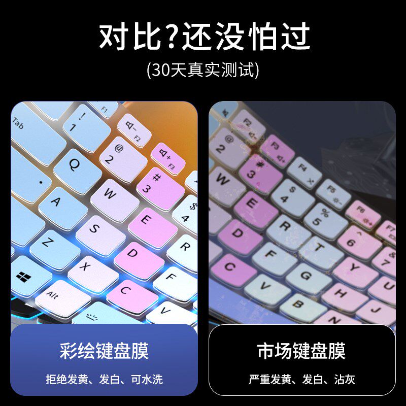 小鹤微软搜狗拼自然码大小写拼音五笔字根键盘膜初学练习打字台式
