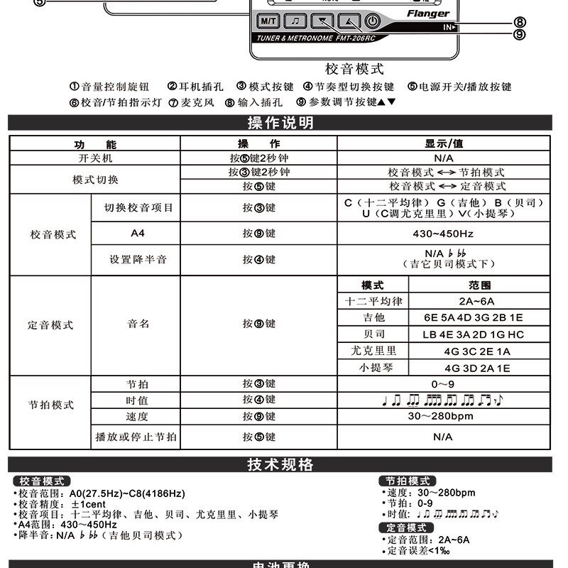 三合一电子节拍校音器吉他小提琴尤里里钢琴平均律调音拍子机