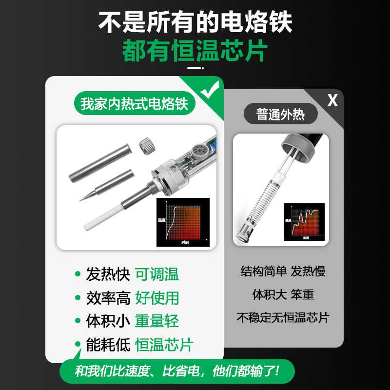 焊宝9调温电烙铁装内热恒温调焊接工具W恒温烙铁电焊餐