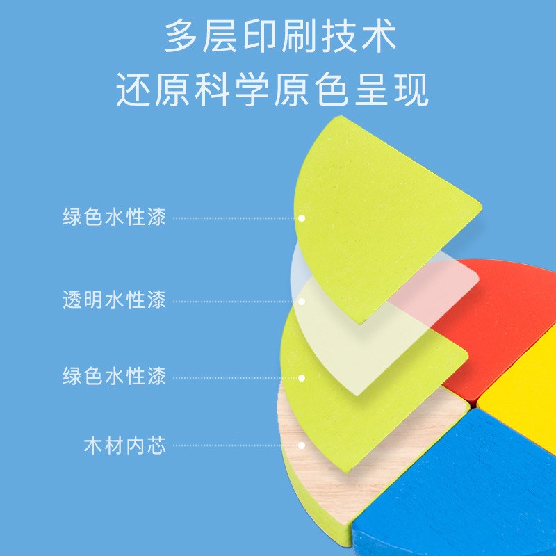 儿童精细动作训练早教一岁益智练习专注力锻炼宝宝手指灵活