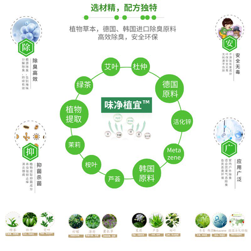 装修油漆味除臭剂苯氨除剂恶臭处理剂O废气室内环保治理剂