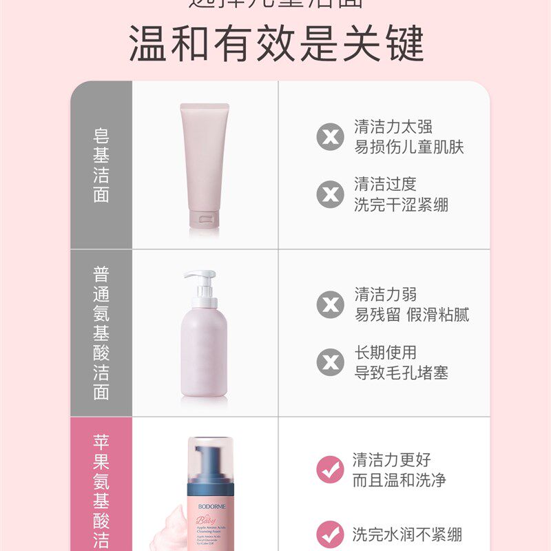 贝德美儿童洗面奶3-6-9-12岁以上男女孩宝宝专用氨基酸洁面泡沫