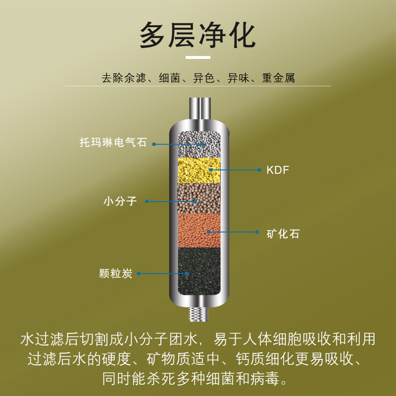 迈盾史帝夫净水器家用直饮小子机活化器史蒂夫净水机通用滤芯配件