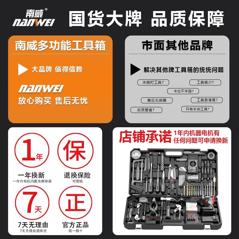 南威五金工具箱家用装电工专用全家庭电钻多功能大全