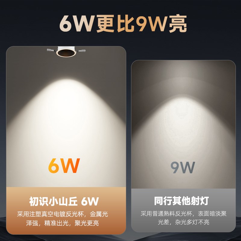 小山丘射灯嵌入式防眩护眼客厅家用极窄边框led天花灯筒灯洗墙灯