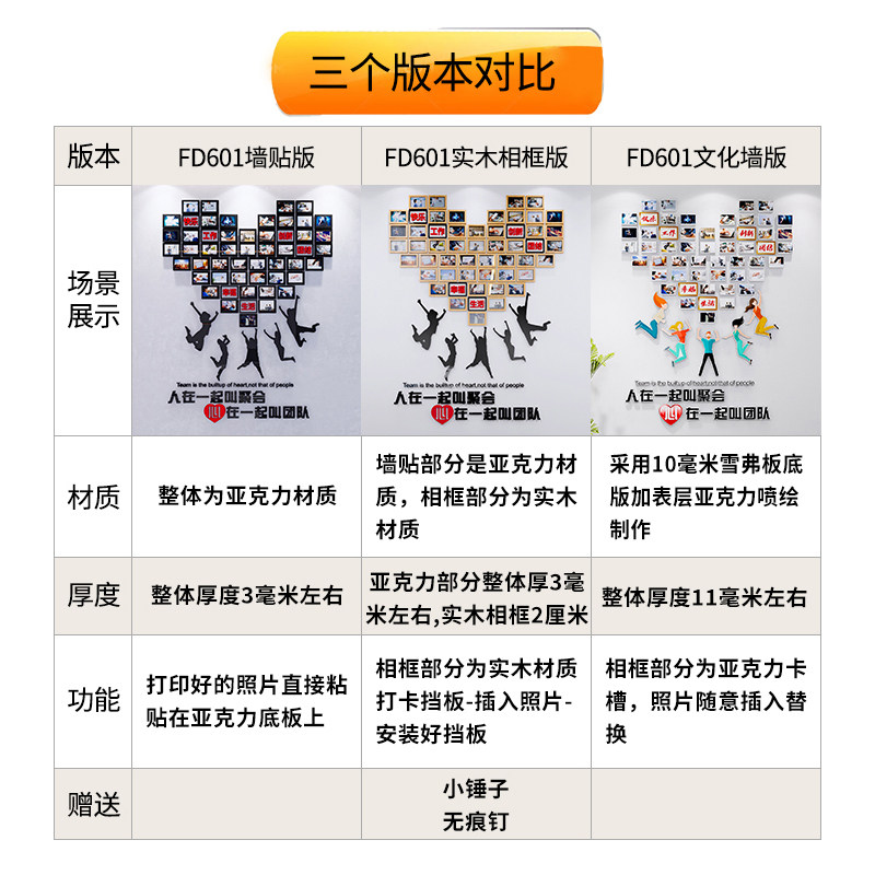 公司企业员工天地风采照片墙办公室墙面装饰布置团队文化墙相片墙
