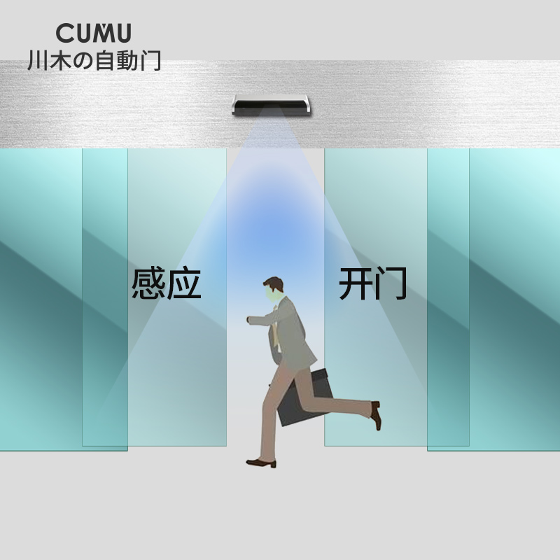 CUMU254自动门启动红外防夹一体感应传感器 红外探头