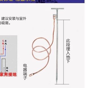 接地线软铜线避雷充电桩接地软胶紫铜高低压家用电器接地线