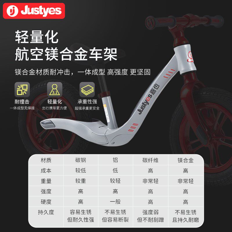jutye嘉也平衡车儿童无脚踏宝宝学步车2岁小孩滑行滑步车