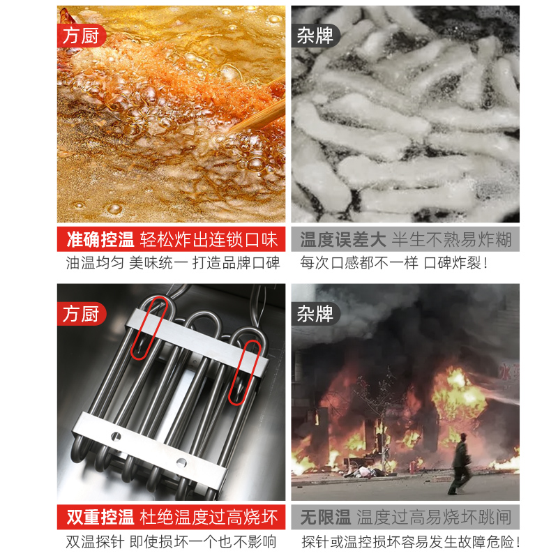 方厨双缸电炸炉电炸锅加厚油炸锅单缸台式燃气油炸机商用机器设备