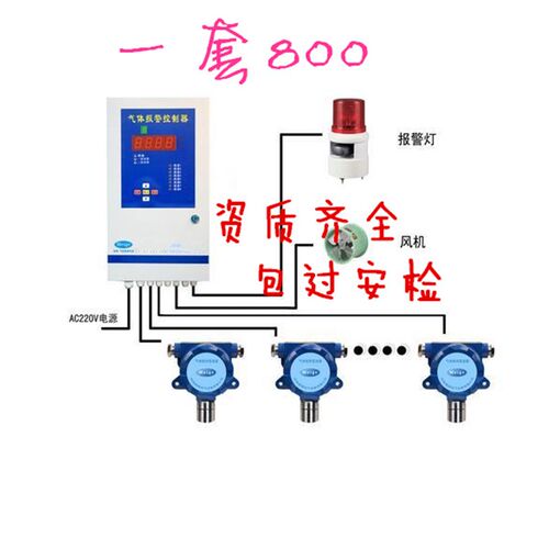 氨气探头,氨气变送器漏氨报警器,氨泄露报警器气体检测仪