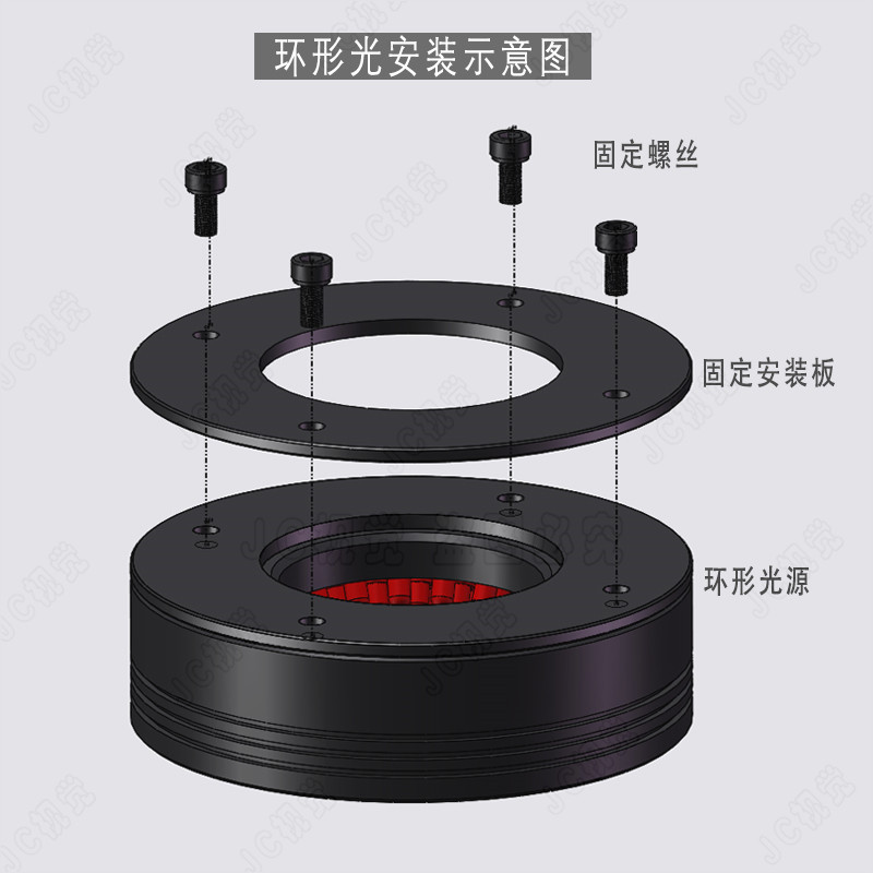 高均匀环型光源自动化机器设备视觉检测工业相机镜头照明LED