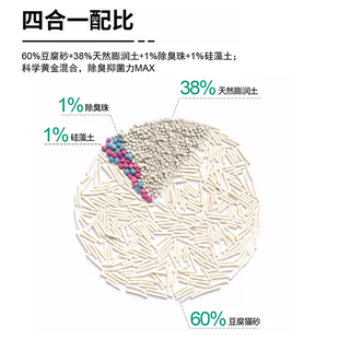 寻喵记混合结团除臭豆腐猫砂无尘膨润土猫咪用品可冲厕所猫砂包邮