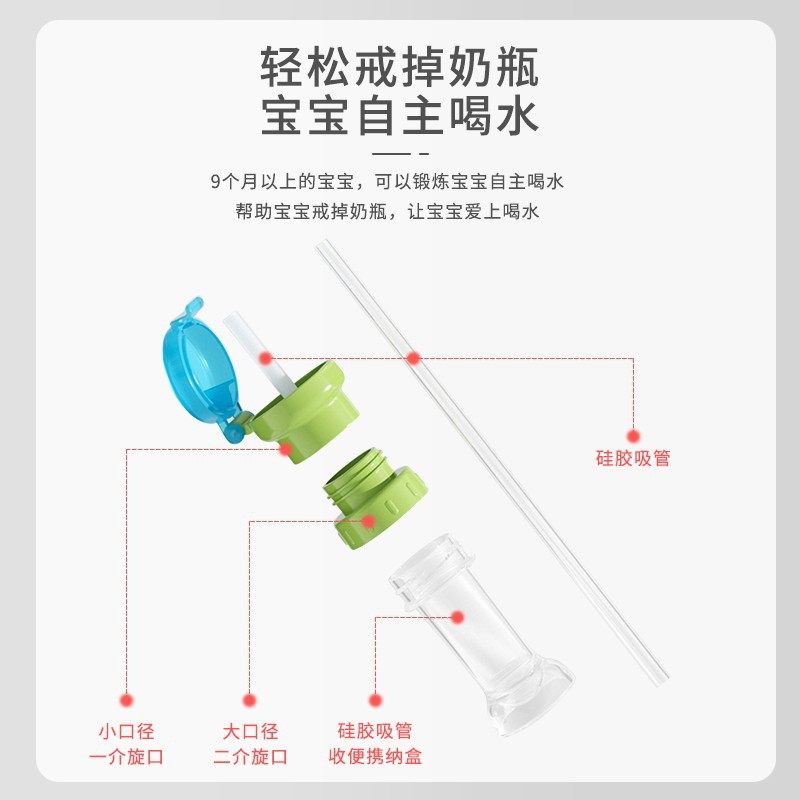 儿童宝宝便携喝水神器防呛水瓶盖矿泉水吸管盖水瓶转换嘴头帽通用
