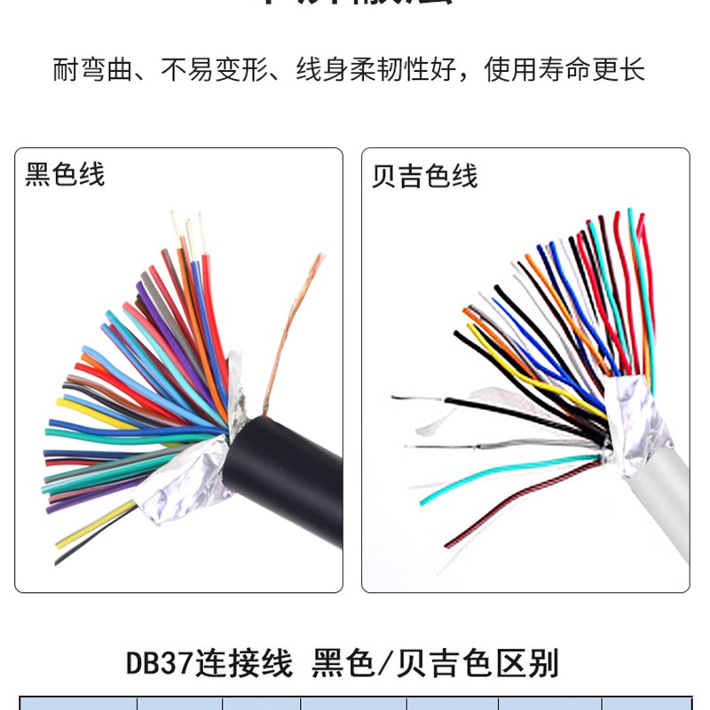 炬信纯铜DB37公对母公对公连接线母对母37针线数据线控制线通讯线