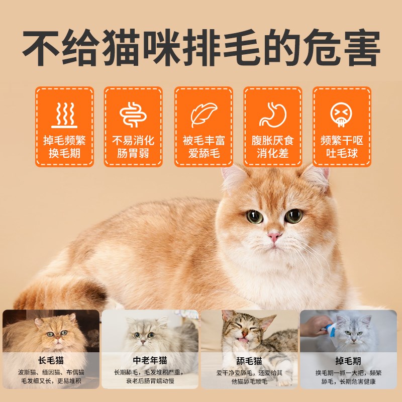 猫草片猫咪化毛球片化毛膏猫咪吐毛球化毛球猫草粒排毛猫用宠物