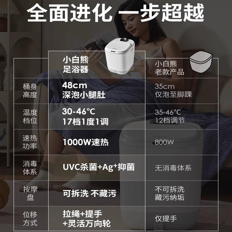 小白熊泡脚桶家用加热恒温洗脚盆电动按摩全自动过小腿杀菌足浴桶
