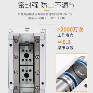 HFD薄型手指气缸HFD8X30/HFD12X10/HFD16X15/25X40/20/50/60/80