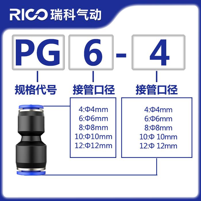 PU直通PG变径塑料气动气管快插快速接头4/6/8/10/12/14/16