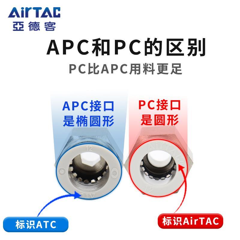 亚德客气管电磁阀快速快插螺纹直通接头PC4 6 8 10 12-01 02 03 4