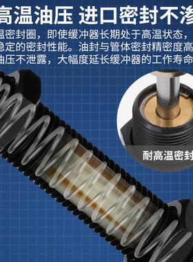 亚德客型液压缓冲减震器ACJ/ACA0806/1007/1210/1412/2025-1/2/3N