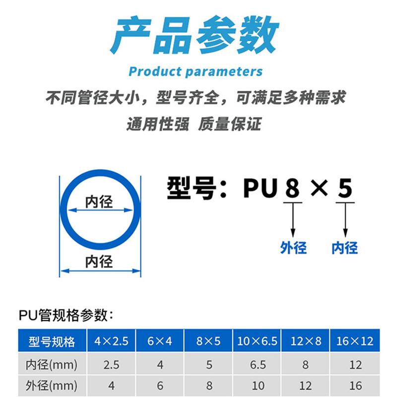 100米/卷pu8*5气管空压机气泵软管防爆透明外径4 6 10 12 14 16mm