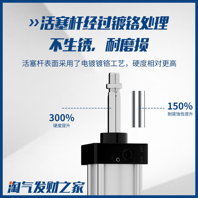 SC标准气缸SC63X25X50X75X100X125X150X175X200X250X300X400X500
