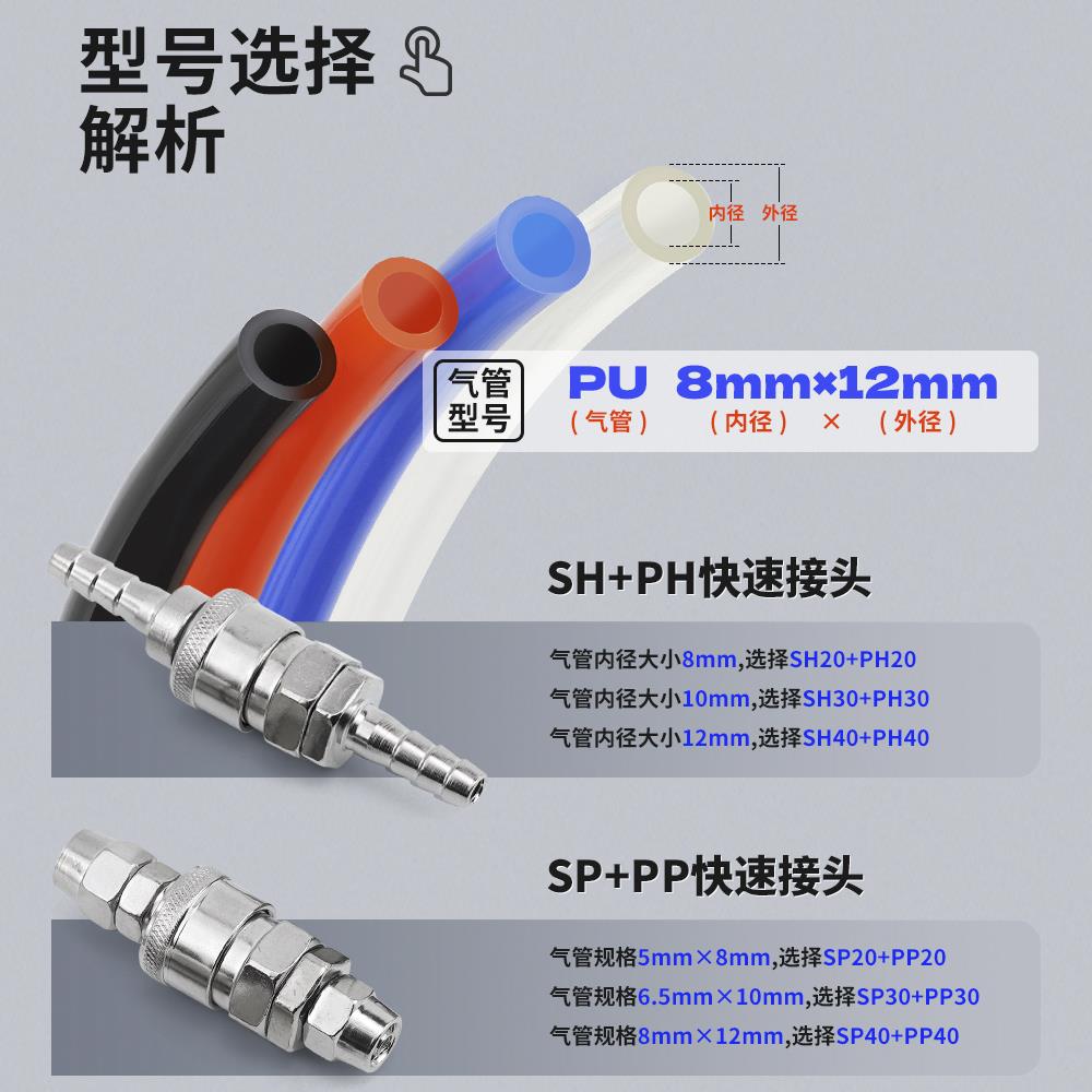 空压机气管PP10自锁C式气动快速接头SP20风管气动接头8mm快插接头