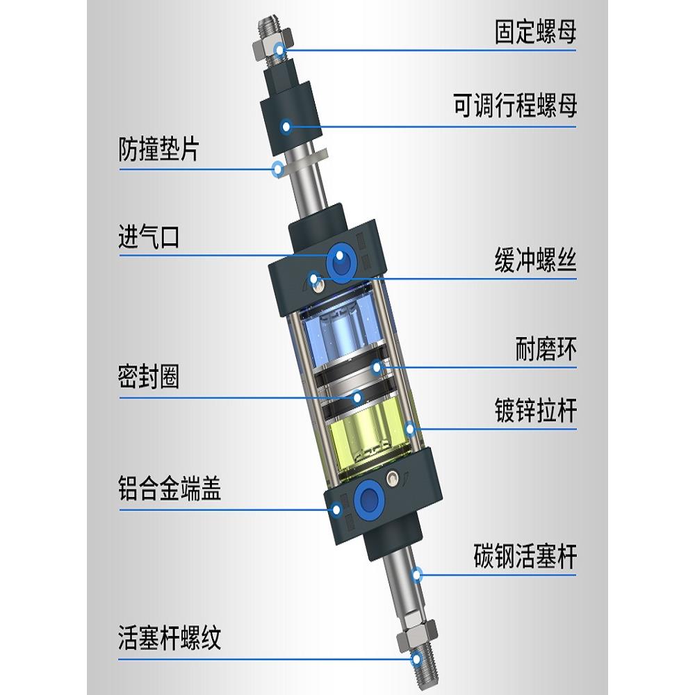SCJ可调气缸大推力全套长行程加长型双向小型气动 50 75 100 125