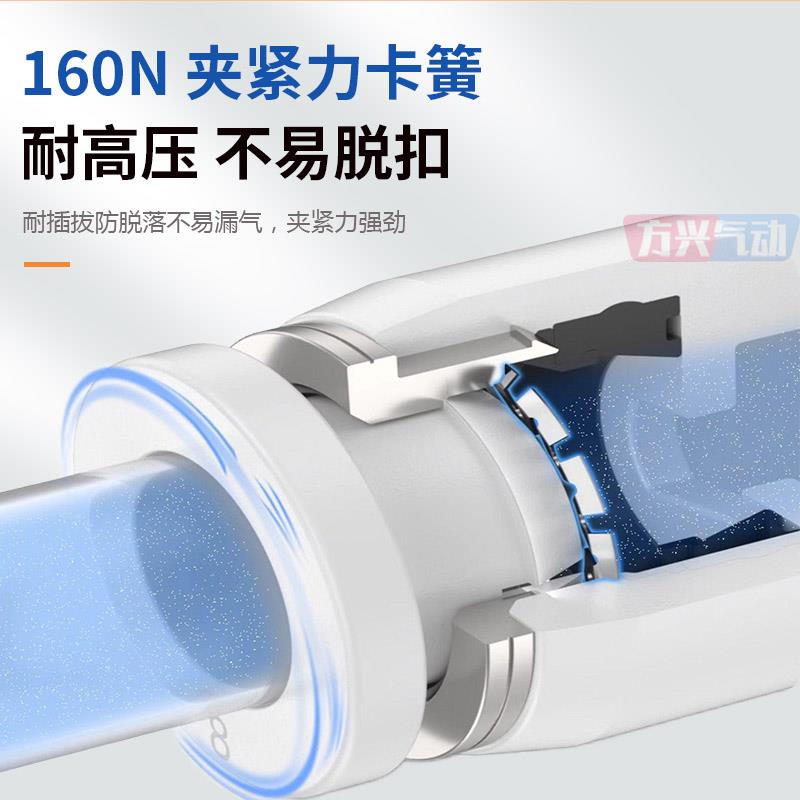 气动快插气管接头 PC8-02螺纹直通4-M5/6-01/10-03/12-04快速接头