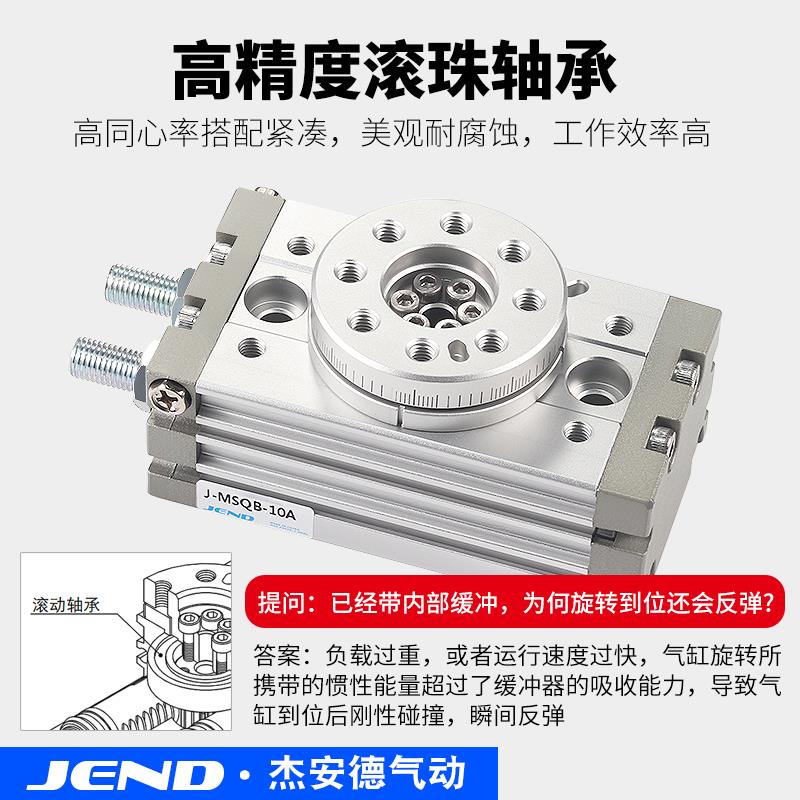 旋转摆动气缸90度180度气动MSQB-10A/20A/30A/50A/70A/100A机械手