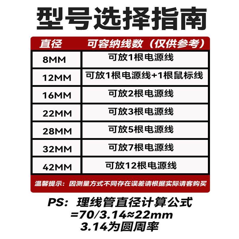 白色黑色PE理线管 电脑线材整理保护套