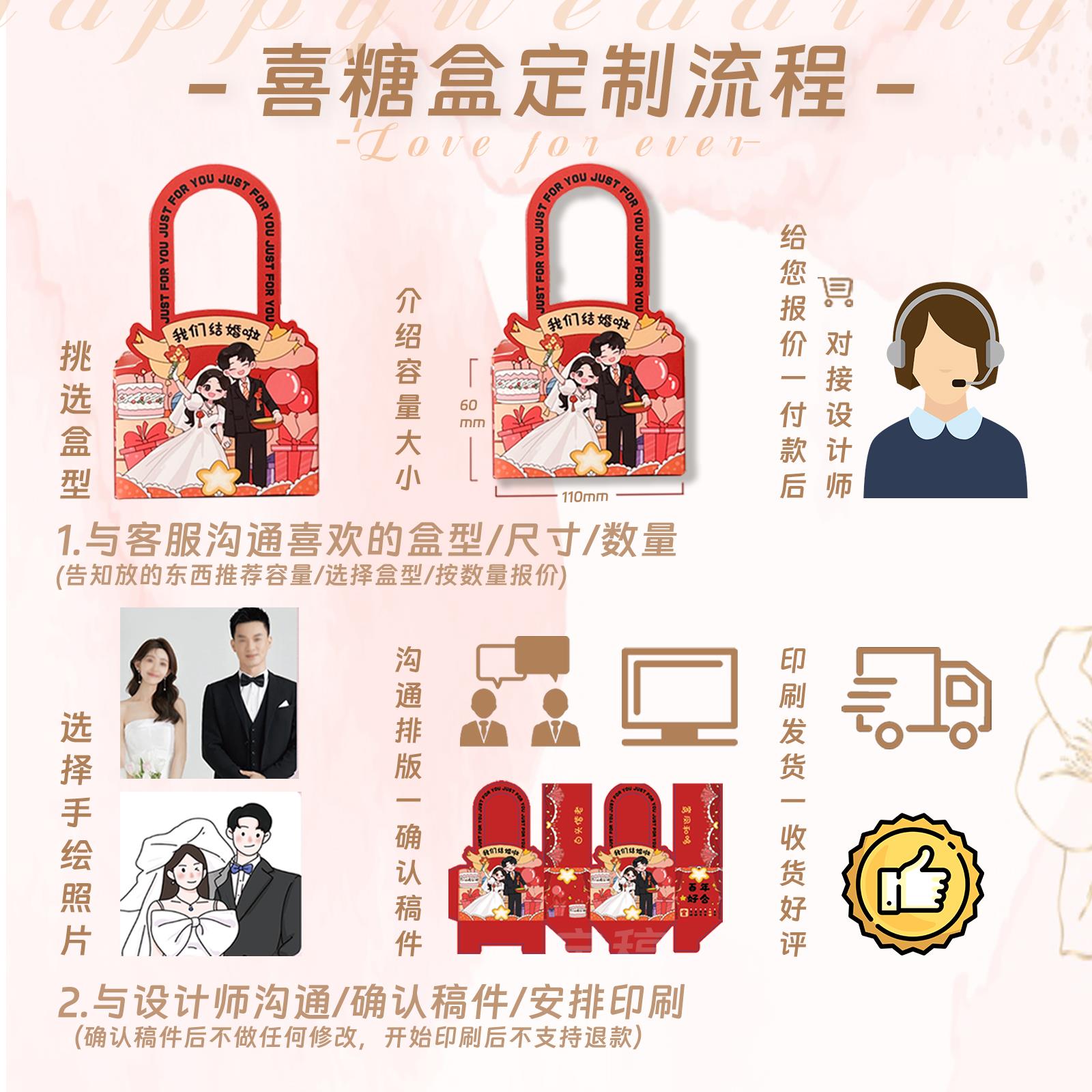 网红手绘婚礼喜糖盒定制创意设计结婚盲盒小批量纸盒包装盒印刷