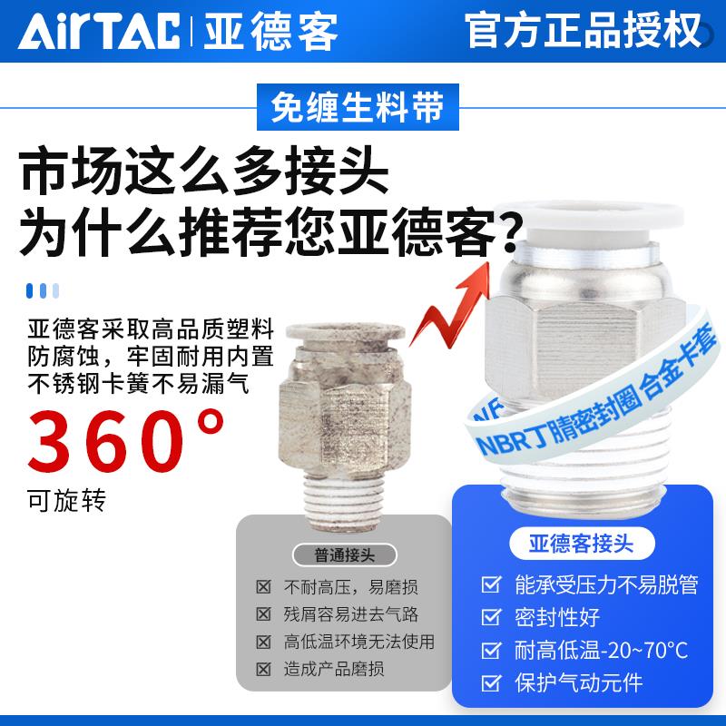亚德客气动螺纹直通pc气管快插快速接头APC4 6 8 10 12-01 02 03