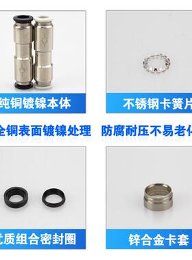 气动止回阀AKH单向阀CVPU-04/6/8/10/12MM气管快插接头PCVU逆止阀