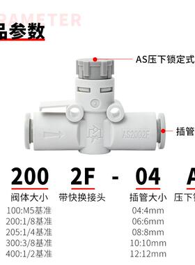 管道AS1002F带锁04节流阀AS2002F调速阀AS2052F控制AS3002F-06 08
