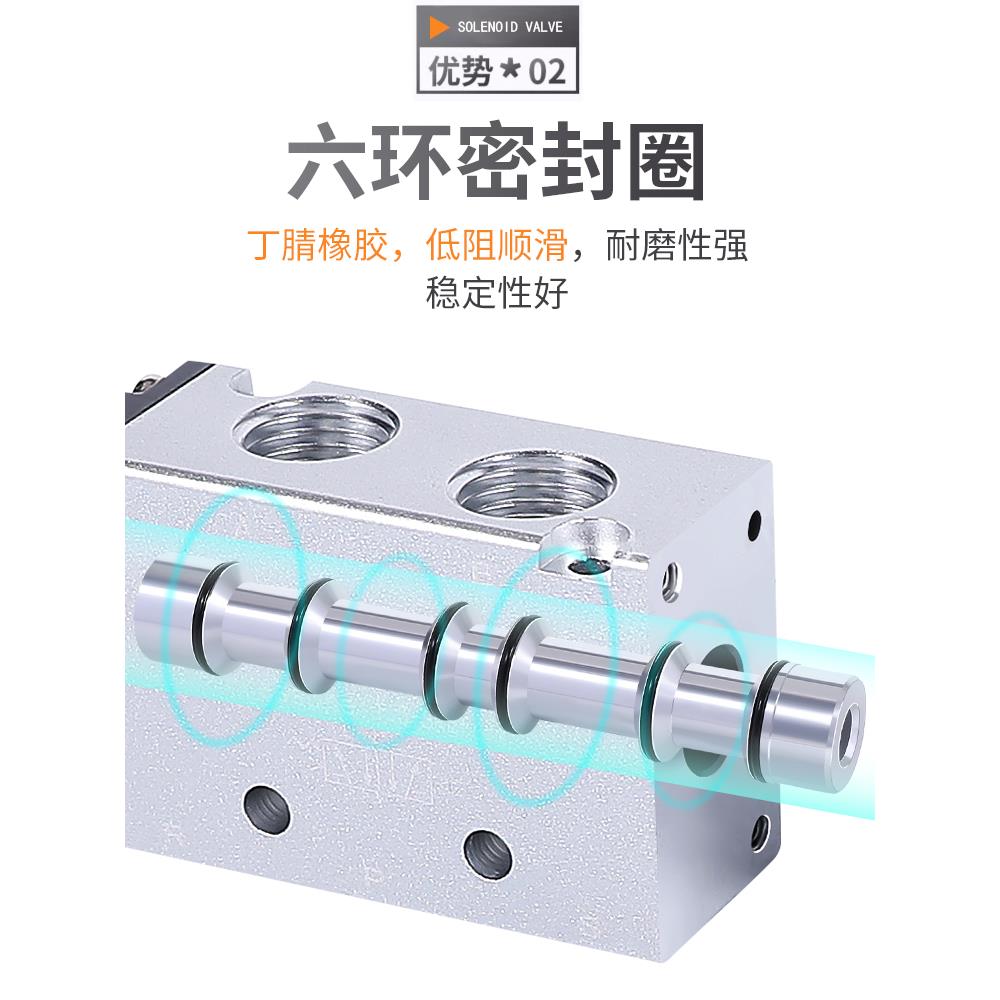 4V220-08气动电磁阀320一10双头控线圈24V二位五通气缸控制换向阀