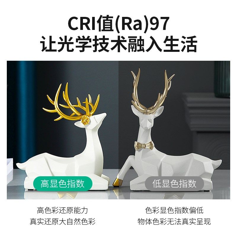 可调节明装射灯led天花灯客厅背景墙无主灯玄关天花灯cob小吸顶灯,家装灯饰光源,明装射灯,淘宝优惠券,粉丝福利购,淘宝优惠卷