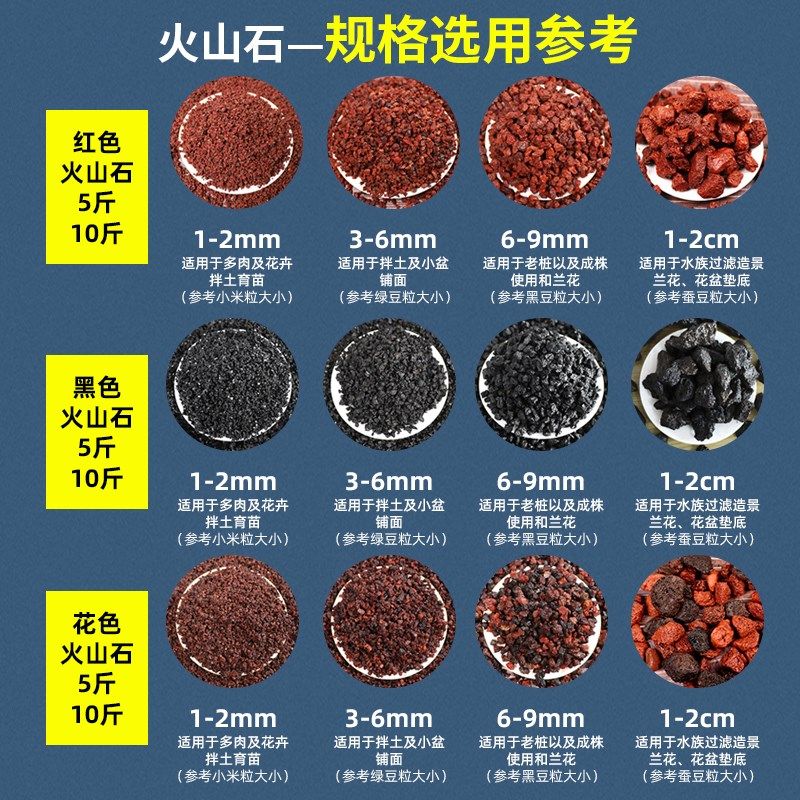 免洗火山石头水族鱼缸造景专用底砂颗粒装饰沙过滤材铺底天然山岩,宠物/宠物食品及用品,造景/装饰,淘宝优惠券,粉丝福利购,淘宝优惠卷