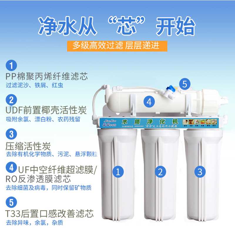 淼淼净水器滤芯三级五道纯水机饮水机配件耗材PP棉椰壳超滤RO膜心
