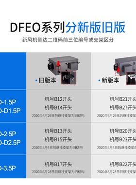 适配百朗新风系统过滤网DFEO-1.5P/D1.5P/2.5P/3.5P新风高效滤芯