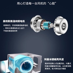 棋牌室换气扇专用新风系统商用新风机强力静音排风吸烟排烟排风机