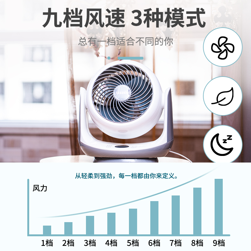 seeden西点空气循环扇家用台式电风扇摇头涡轮增压对流静音小电扇