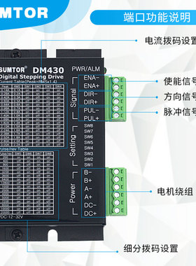 57步进电机驱动器MB450A通用128大细分4.2MA三拓DM556步进驱动器