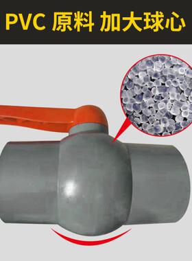 灰色PVC螺口球k阀塑料阀门开关止水阀内牙丝扣胶粘平口排水管道4