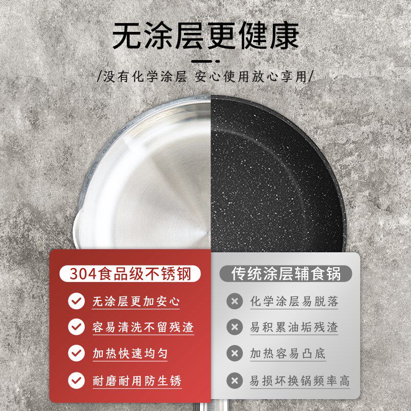 泡面锅无涂层宝宝辅食粥热牛奶煮方便面的小锅