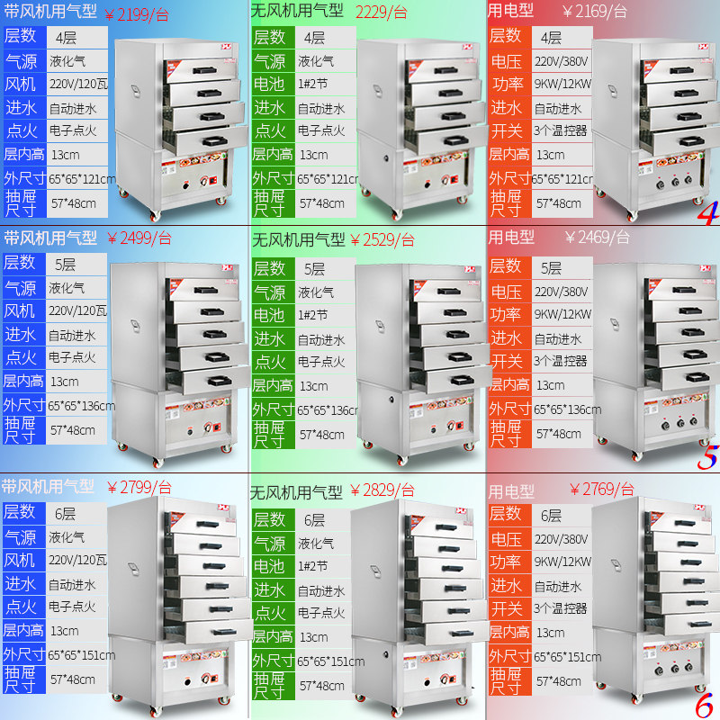 荻州蒸柜电气蒸盅汤蒸箱椰子炖汤柜商用蒸饭蒸菜柜抽屉蒸点心柜