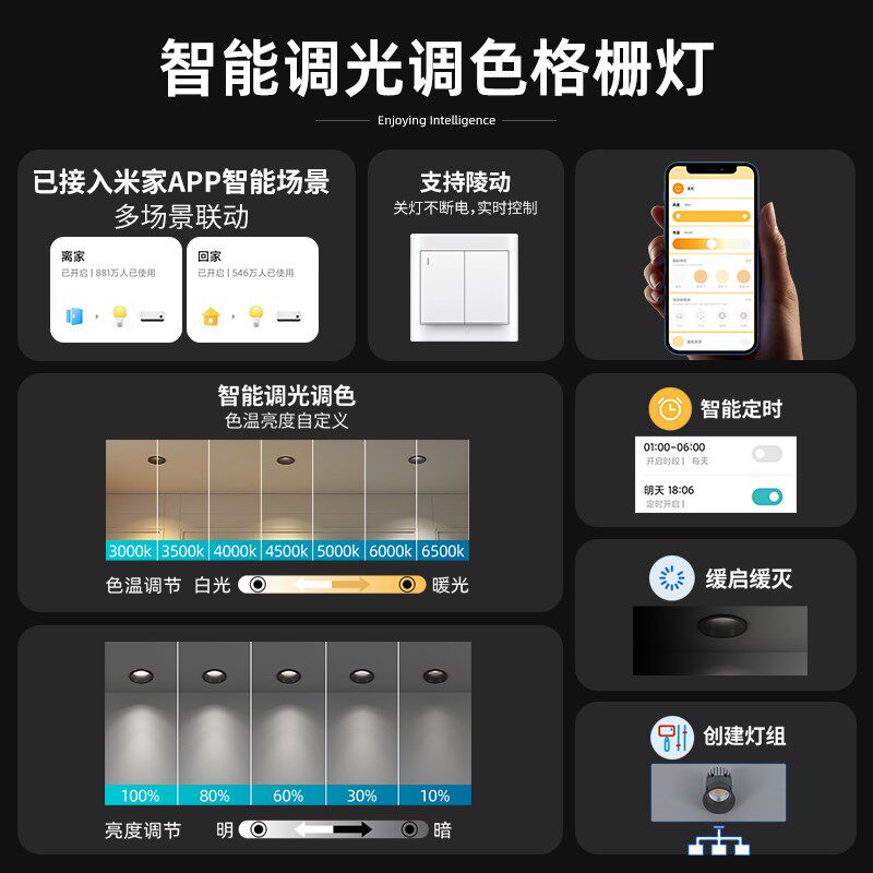 满天星智能嵌入式小防眩牛眼灯迷你酒柜小径天灯
