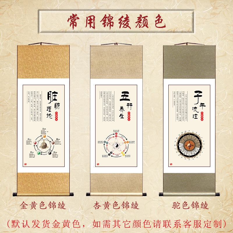 中医装饰画养生馆挂画挂轴脏腑理论子午流注图气升降五行养生图