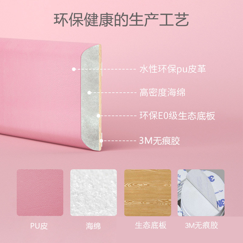 幼儿园防撞垫绵墙自粘立体墙围宝宝床软包儿童房